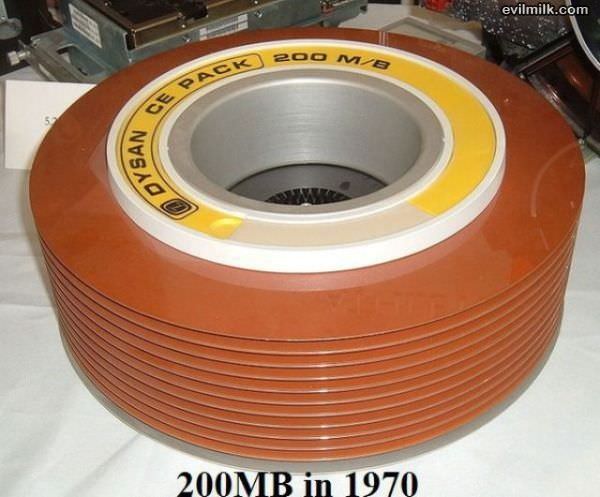 200 Mb 1970