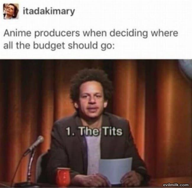 Anime Producers