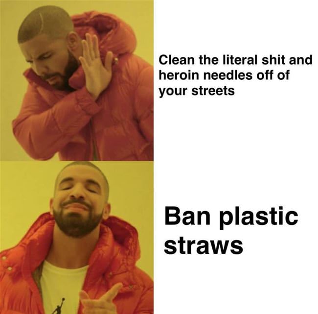Clean Your Streets