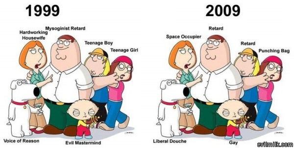 Family Guy Then And Now