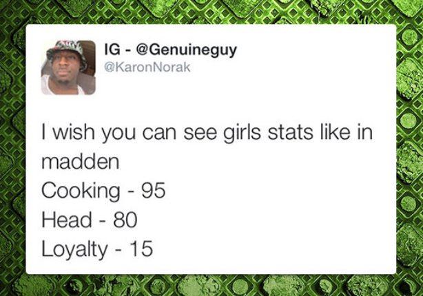 Girls Stats