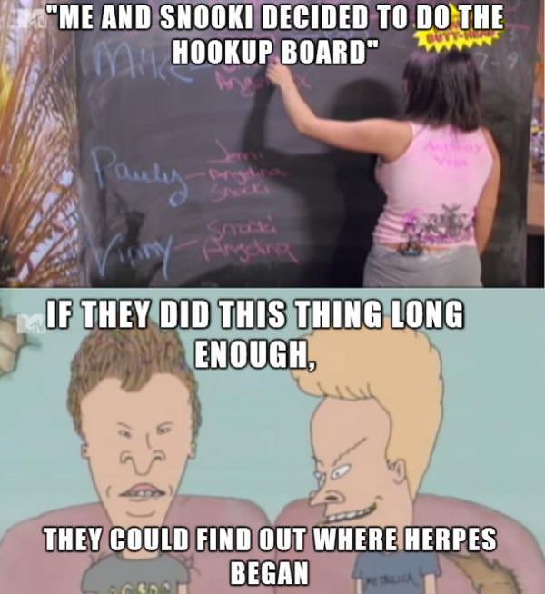 Hookup Board