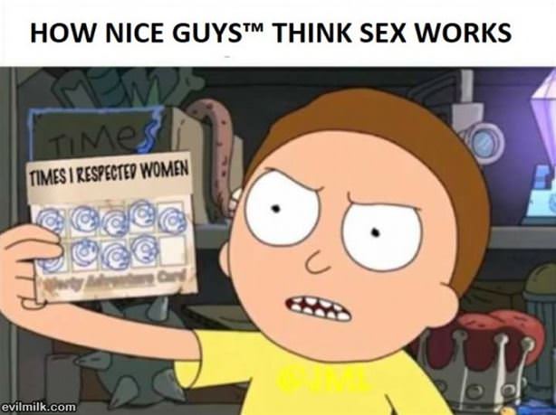 How Nice Guys Think It Works