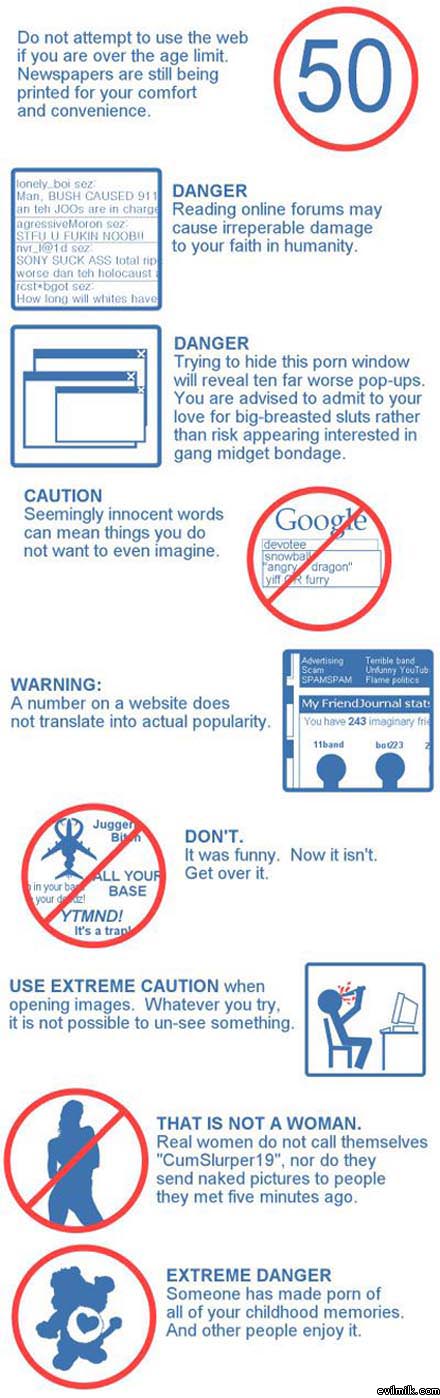 Internet Warning System