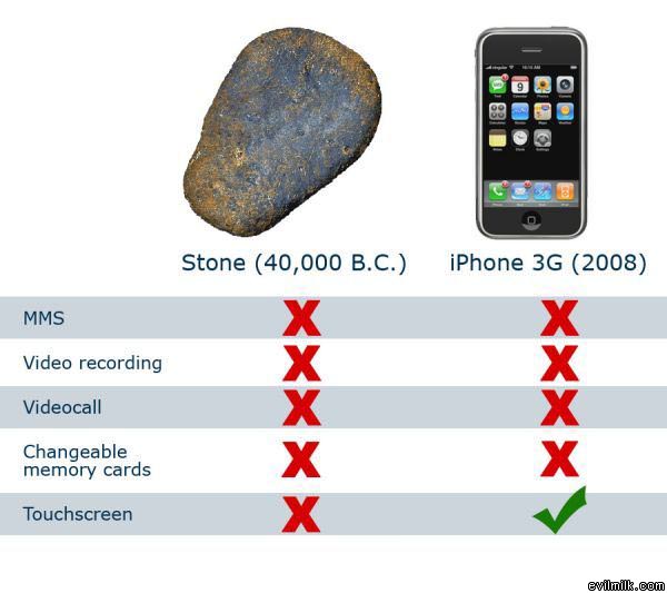 Iphone_And_Stone.jpg
