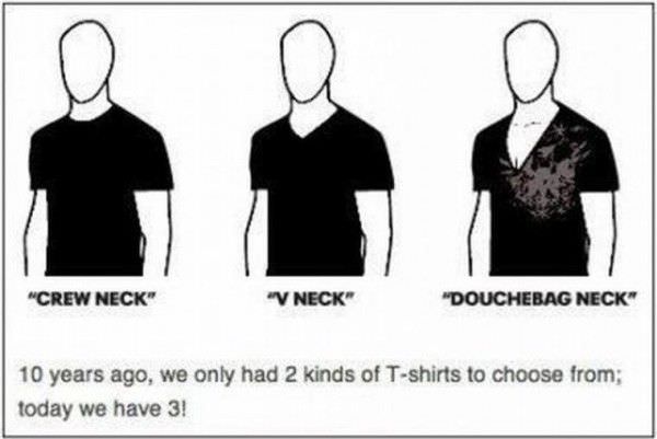 Kinds Of Shirts