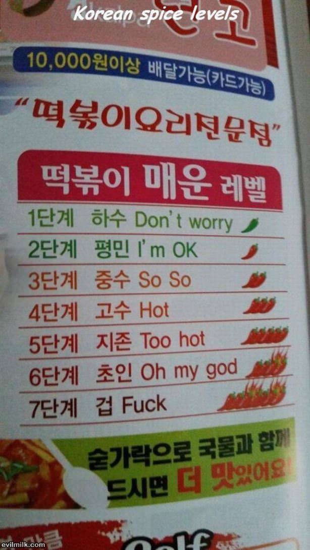 Korean Spice Levels