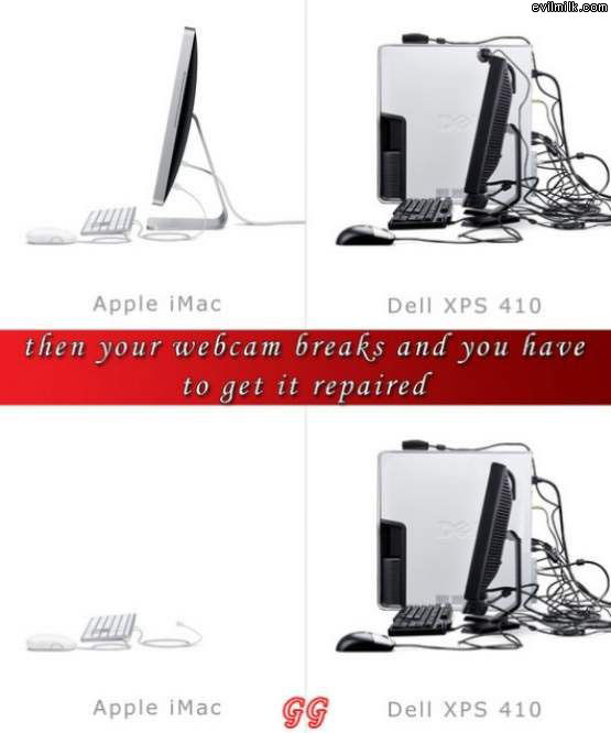 Mac Vs Dell