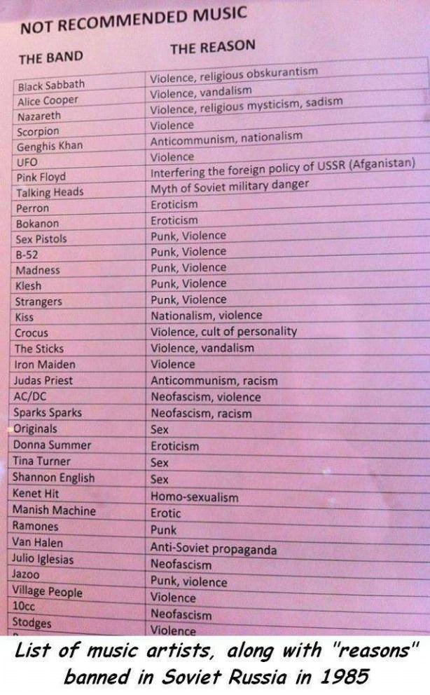 Music Banned In Soviet Union