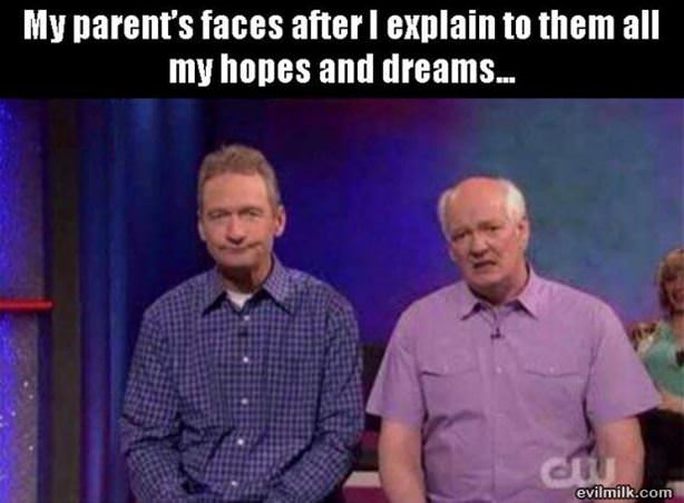 My Parents Face