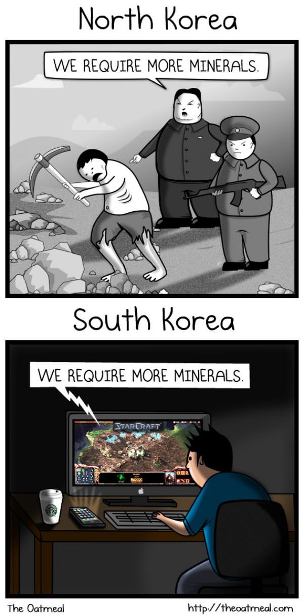 North And South Korea