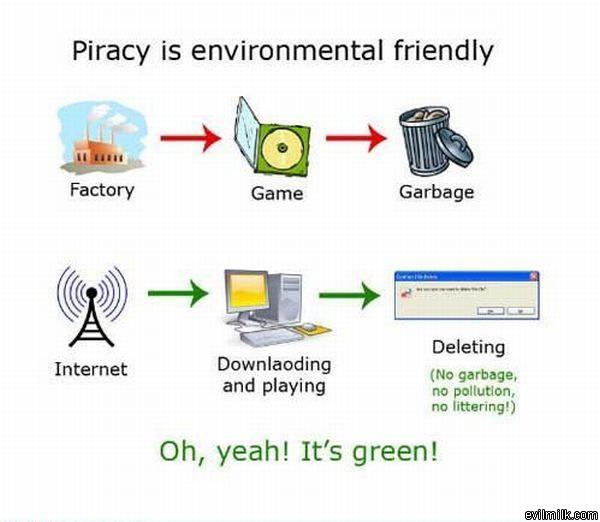 Piracy Is Green