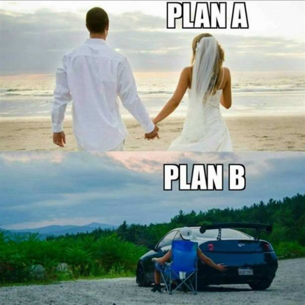 Plan A Or Plan B