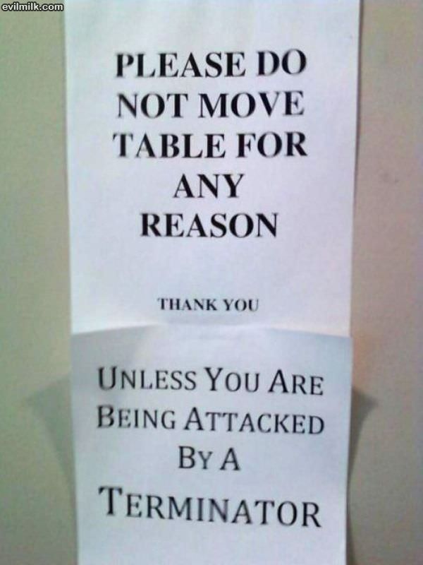 Please Do Not Remove Table