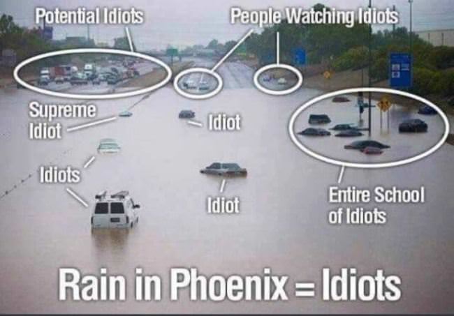 Rain In Phoenix