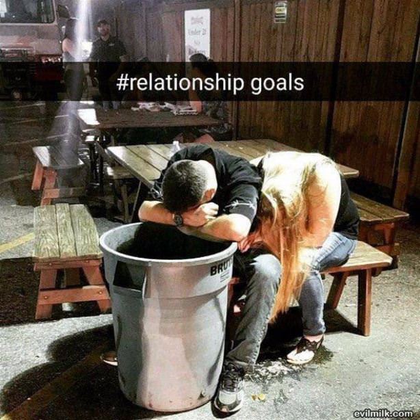 Relationship Goals In Order