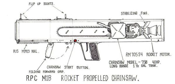 Rocket_Propelled_Chainsaw.jpg