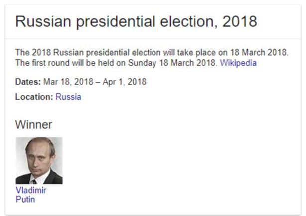 Russian Election Year