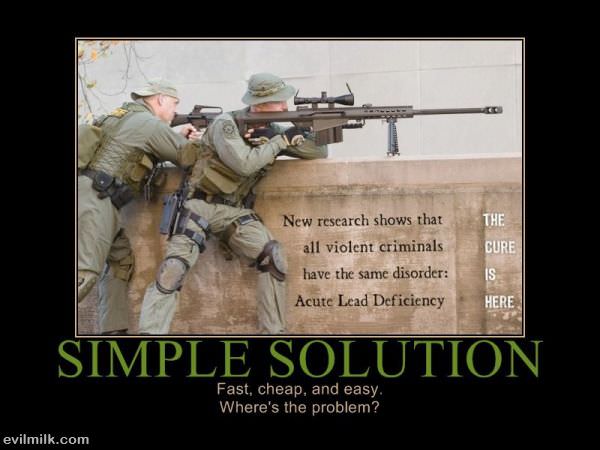 Simple Solution