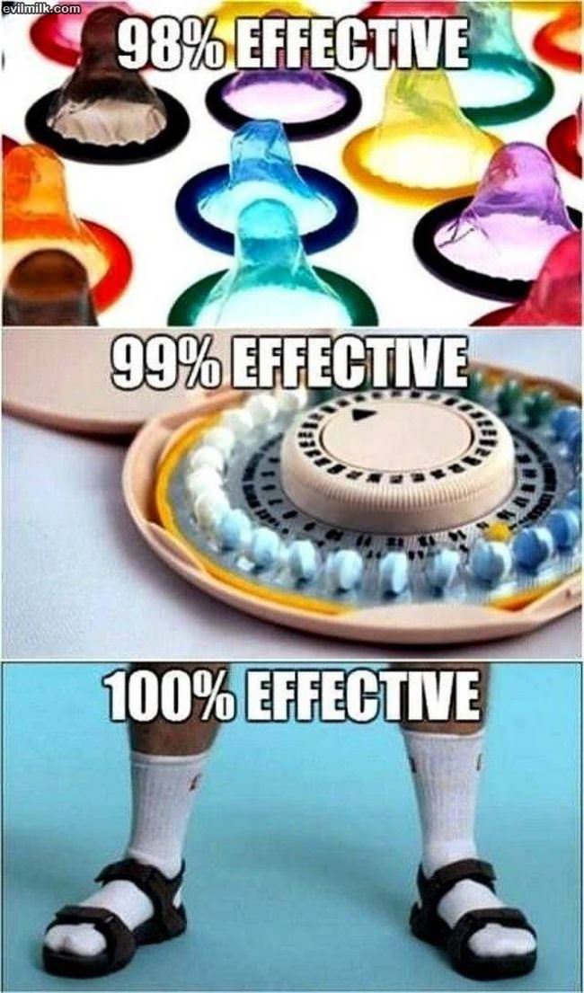 Super Effective Birth Control