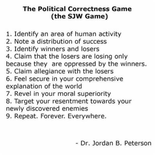 The Political Correctness Game