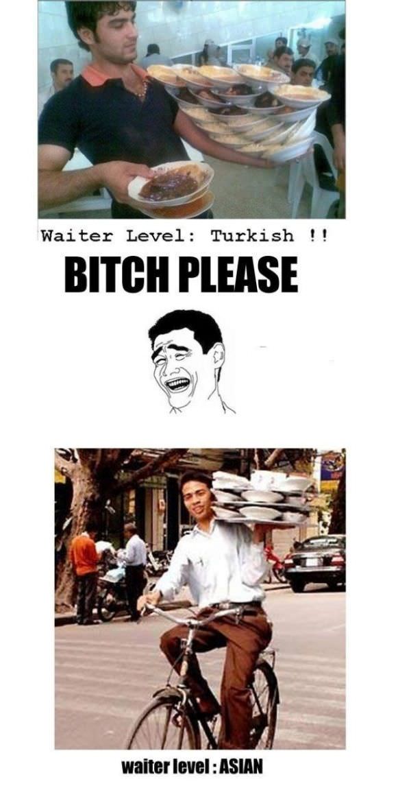 Waiter Levels