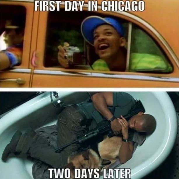 Welcome To Chicago