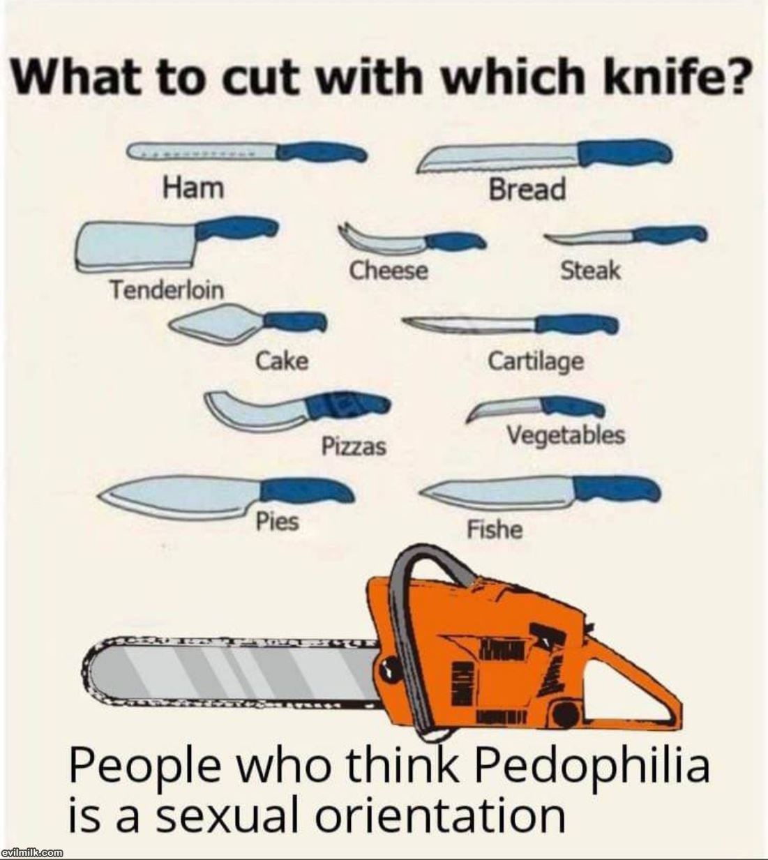 What Knife