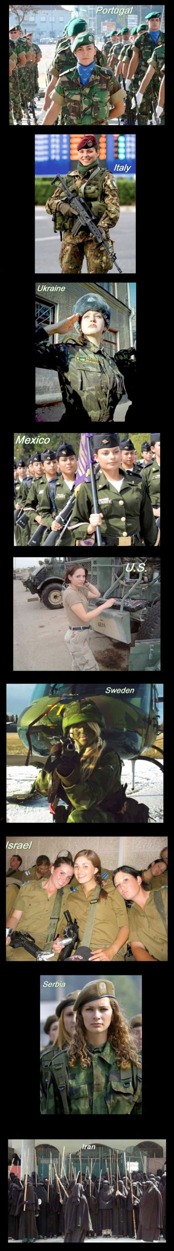 Women In The Military