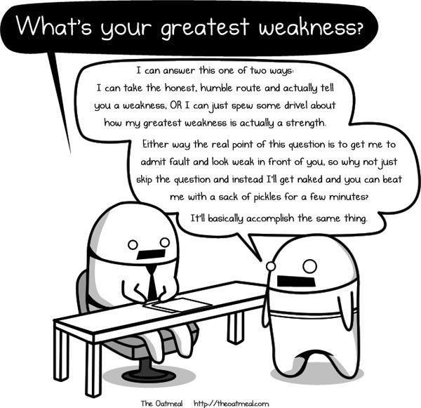 Your Greatest Weakness