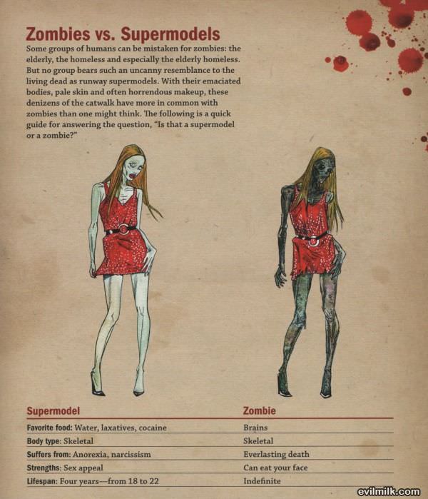 Zombies Vs Models