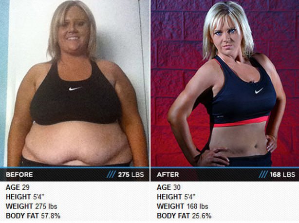 Fat to Skinny