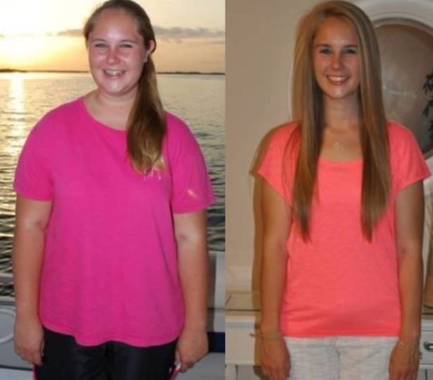 Fat to Skinny
