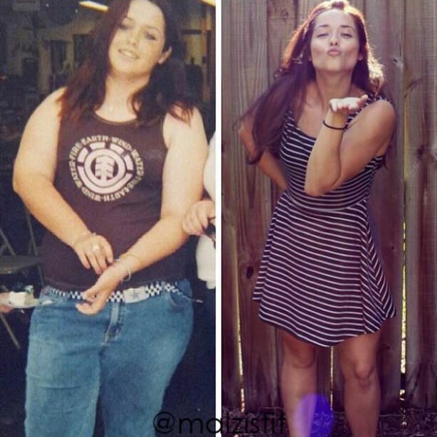 Fat to Skinny