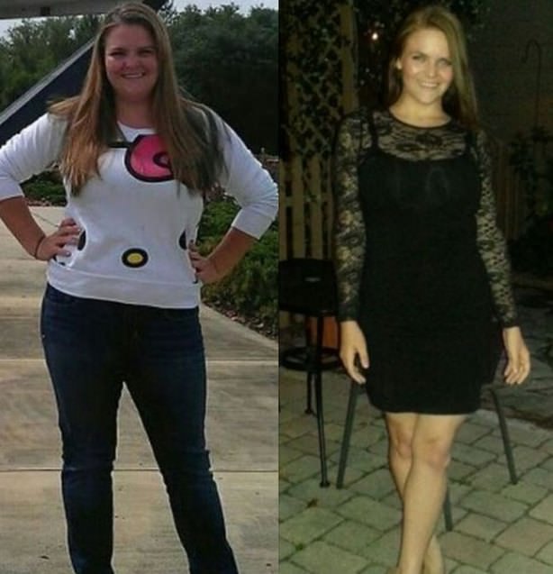 Fat to Skinny