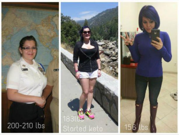 Fat to Skinny