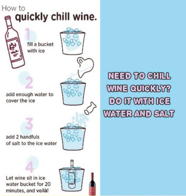 life hacks