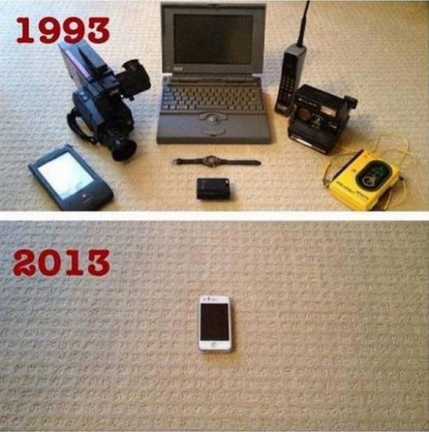 then vs now