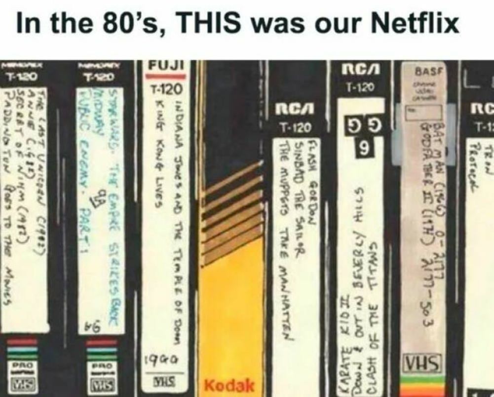Back in the day
