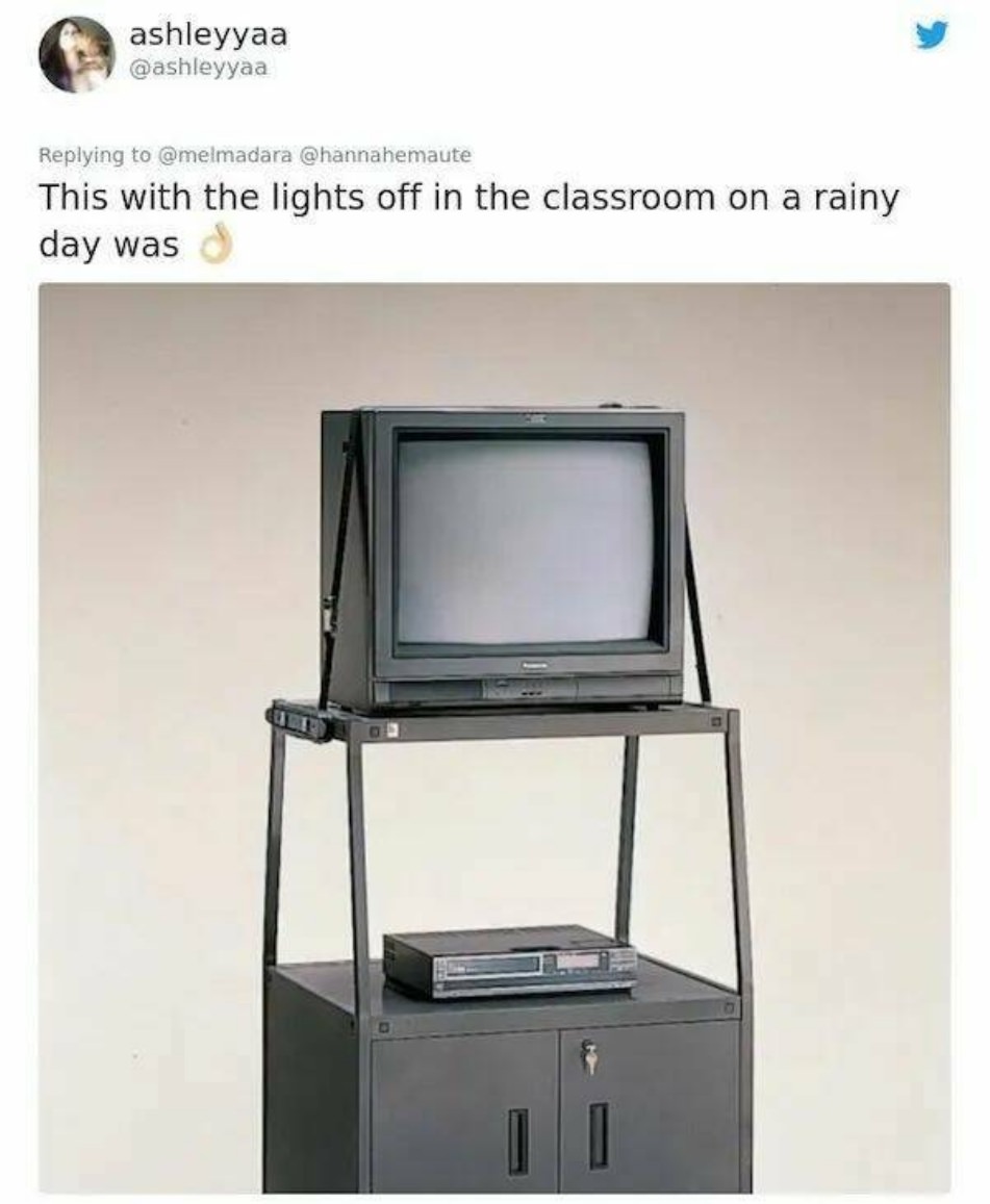 Back in the day