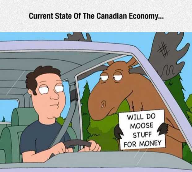 Canada Day