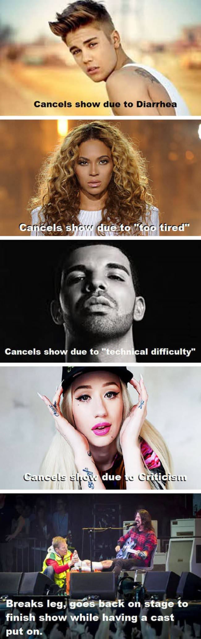 Random Celebrities.
