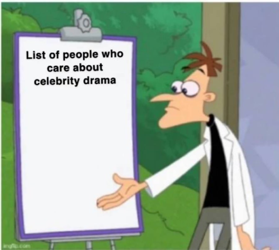 Random Celebrities