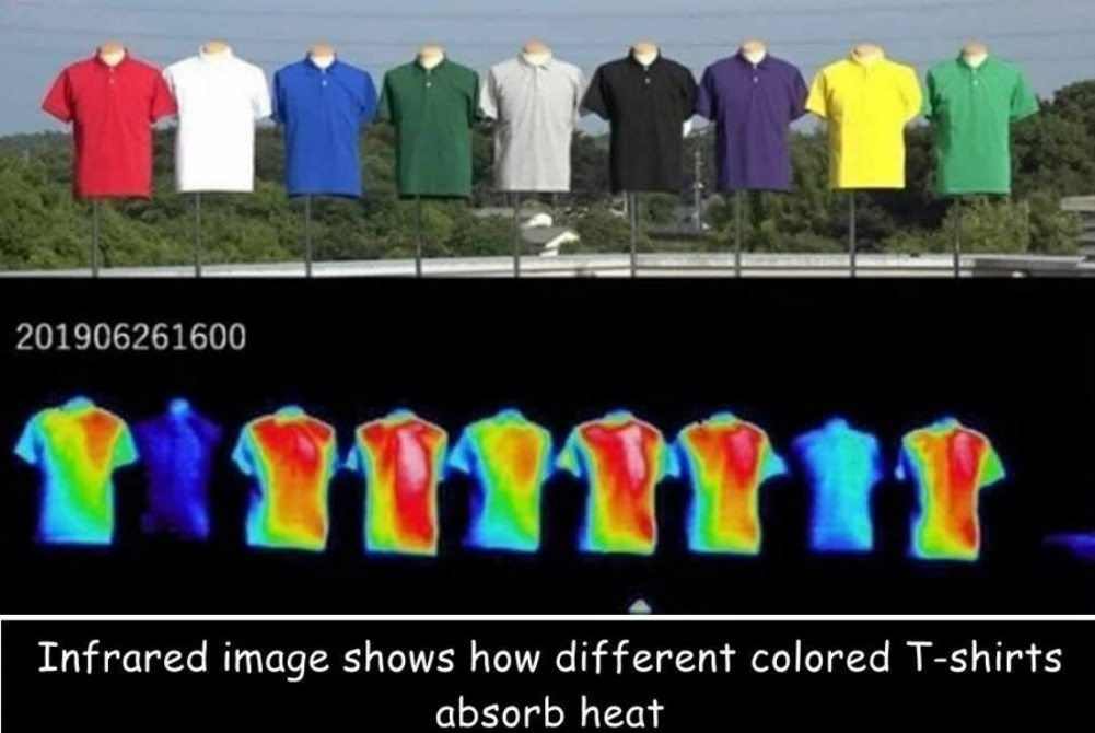 Cool Stuff