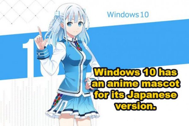 facts