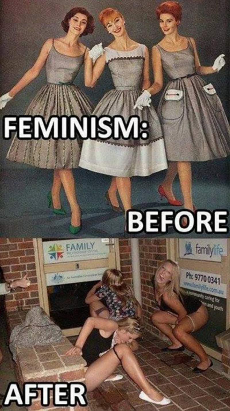 Modern day Feminists