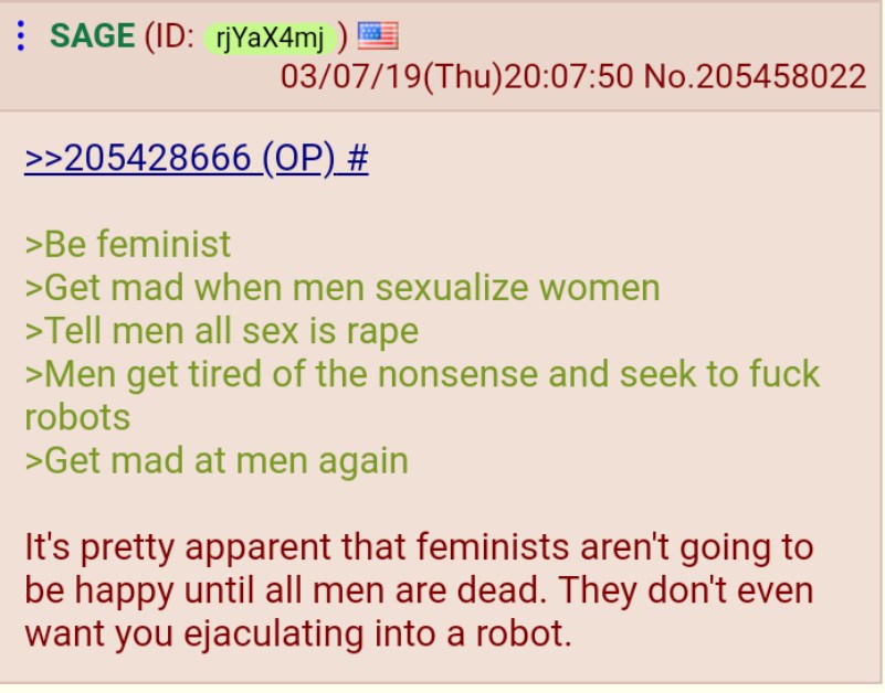 Modern day Feminists