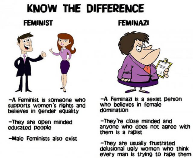 feminist