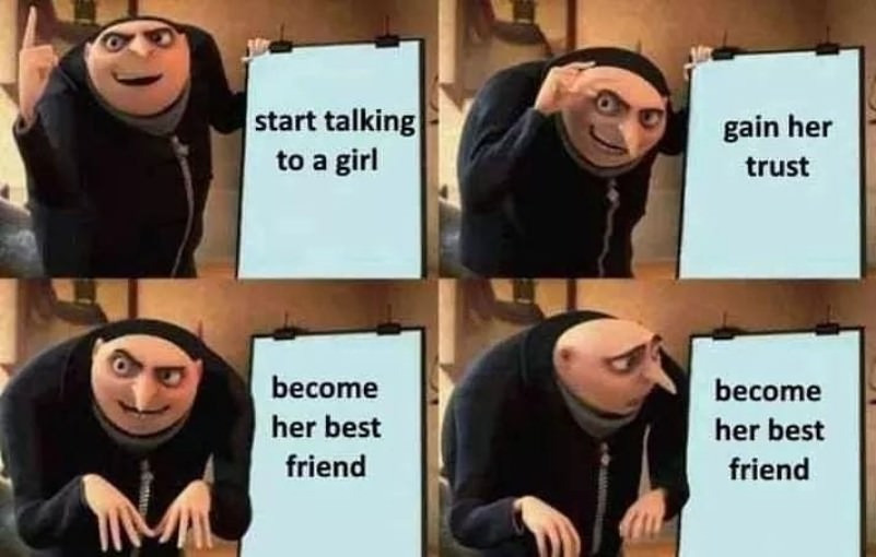 You have entered the friendzone