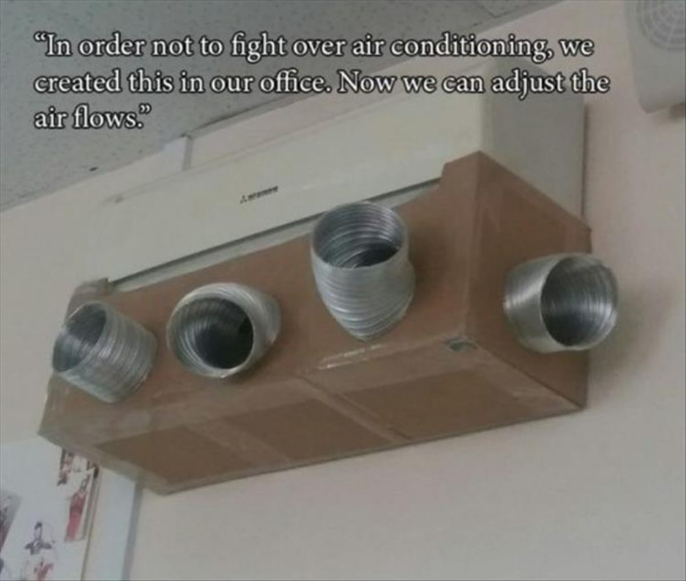 World Changing Innovation